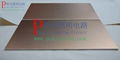 LED High thermal conductivity aluminum plate