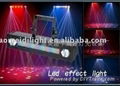 led stage light 1
