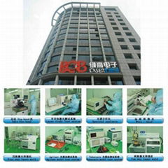 GUANGZHOU lLVGAO Electronic Technology Co.,Ltd.