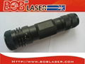 Tactical Green Laser Sight for Gun/Airsoft 5-50mw 2