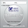 Mineral Glass 1.70 High Index Single Vision Lenses 1