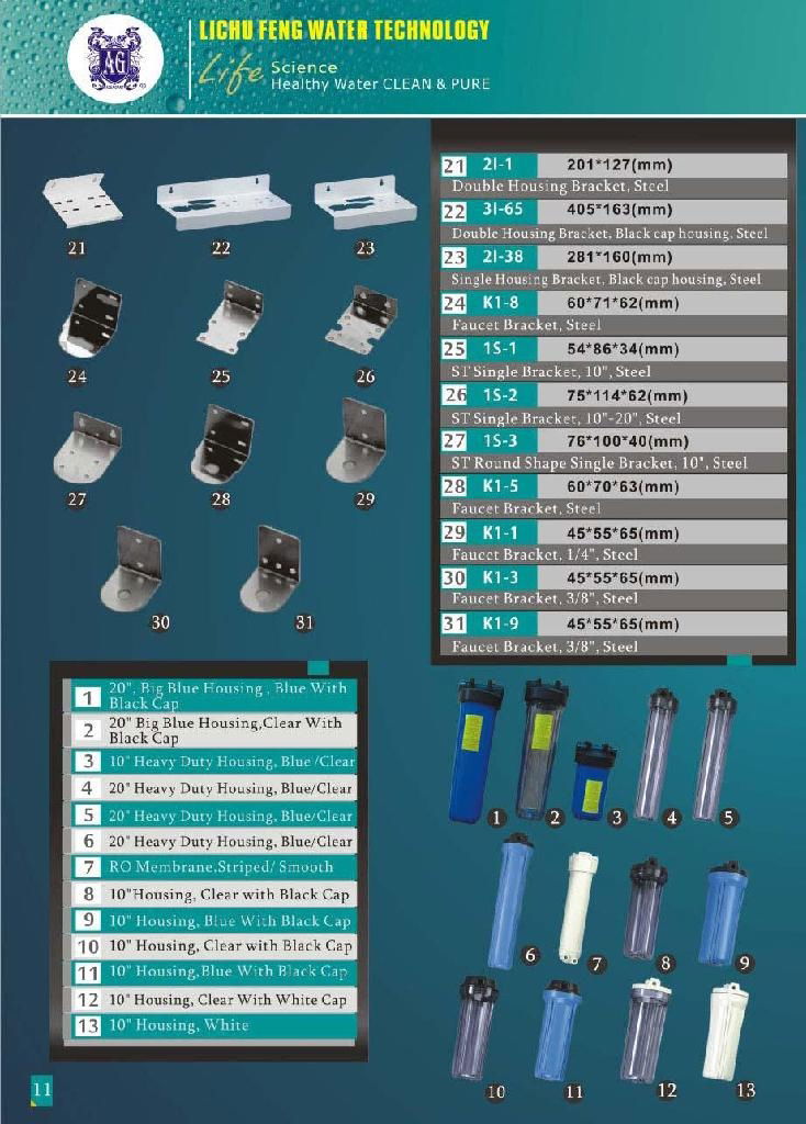 Bracket and filter cap