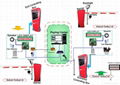 2013 Central RFID Card Payment Parking Lots Management System 2