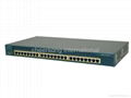 Cisco Network products Switches & Routers & Modules