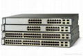 cisco3750 series switches