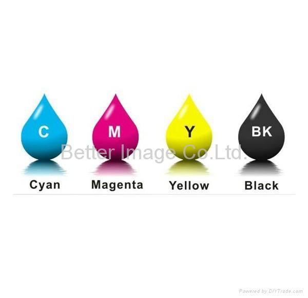 Sublimation ink,Pigment ink,Dye based ink,Solvent ink