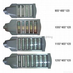 LED street lighting