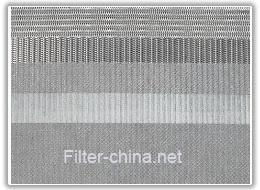 Type A Sintered Wire Mesh