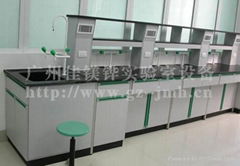 gangmu test bench