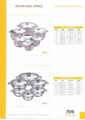 STAINLESS STEEL KITCHEN WARE