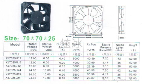 70*70*25mm mains charger cooling fan 2