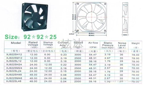9225 radiator dc cooling fan 2
