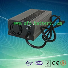 E-Bike Battery Pack Charger