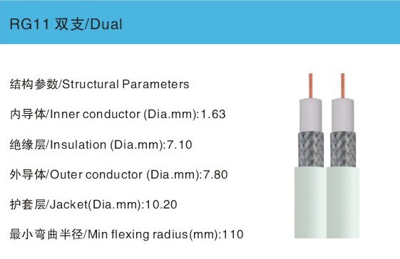 同轴电缆 4