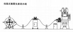 河北数控送料机