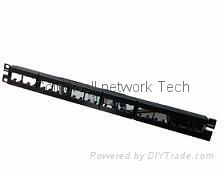 panduit patch panel 