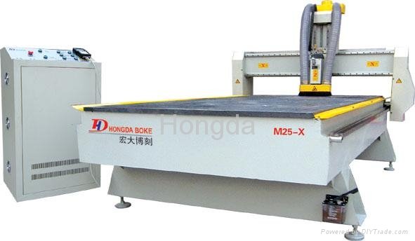 Exprot woodworking machine