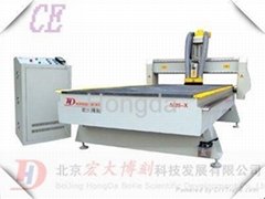 Exprot  woodworking machine