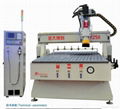 CNC Woodworking Machine-ATC 2