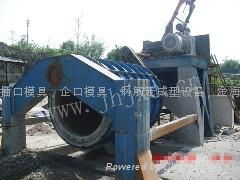 Concrete pipe molding machinery