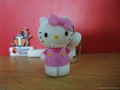 Hello Kitty Flash Memory Driver