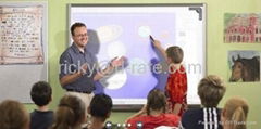 Hot sale portable interactive whiteboard