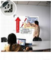 portable interactive whiteboard P2000