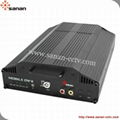 MOBILE DVR