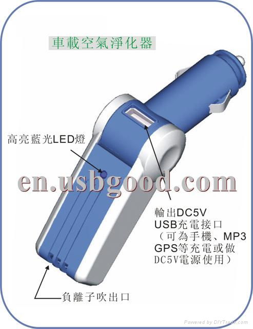 车载空气净化器 4