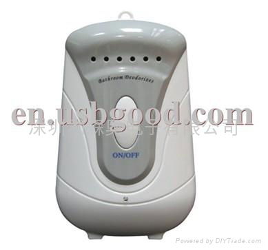 household air purifier 2