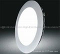 produce and export LED panels reliable performance 625mm 625mm  