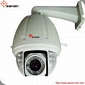 IP Camera