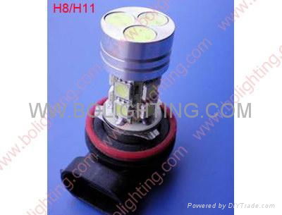 H7 High Power Fog Light 3