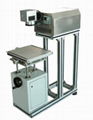 pulsed fiber laser marking machine 1