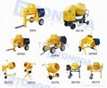 concrete mixer 3