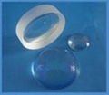 Spherical lens OLAN optics technology