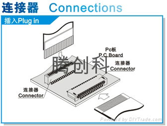 鍍金FFC排線FFC軟排線FFC插接線 3