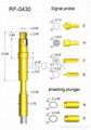 JUK RF-0430高頻針 2