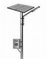 60w LED Solar Street Lighting