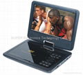 Portable DVD Player(SP-956D)