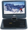  Portable DVD Player(SP-956D) 2