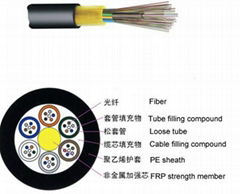 层绞式非金属非铠装光缆