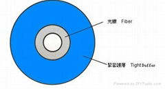 室內萬兆多模光纜