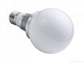 LED Globe Bulbs 4