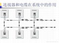 太阳能电池组件接线盒 4