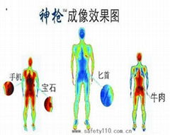 河北防盜竊探測安檢門