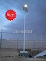 Solar LED Street Light-JNSSL-080