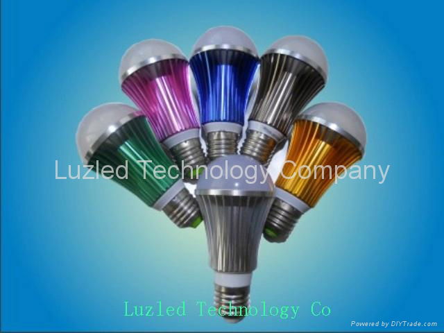 Led Bulb