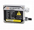 Sell DSP Anti-interference HID BALLAST--Magician  4