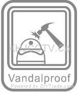 vandalproof dome camera 2